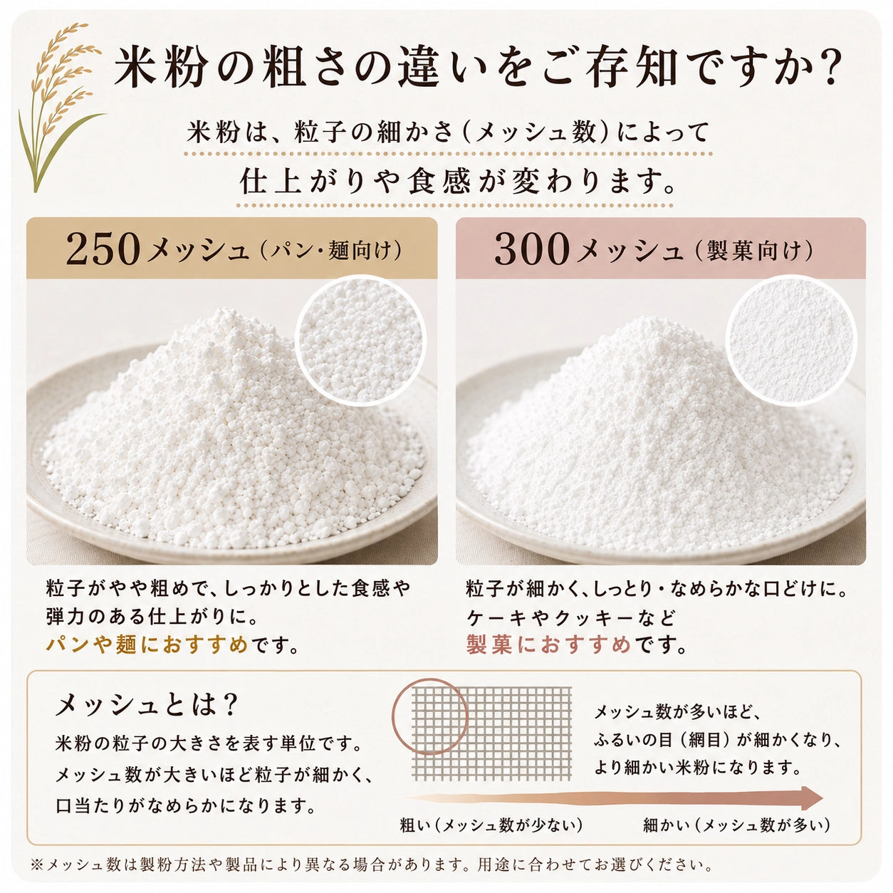 茨城県産コシヒカリの米粉（パンや麺作りに最適）500g