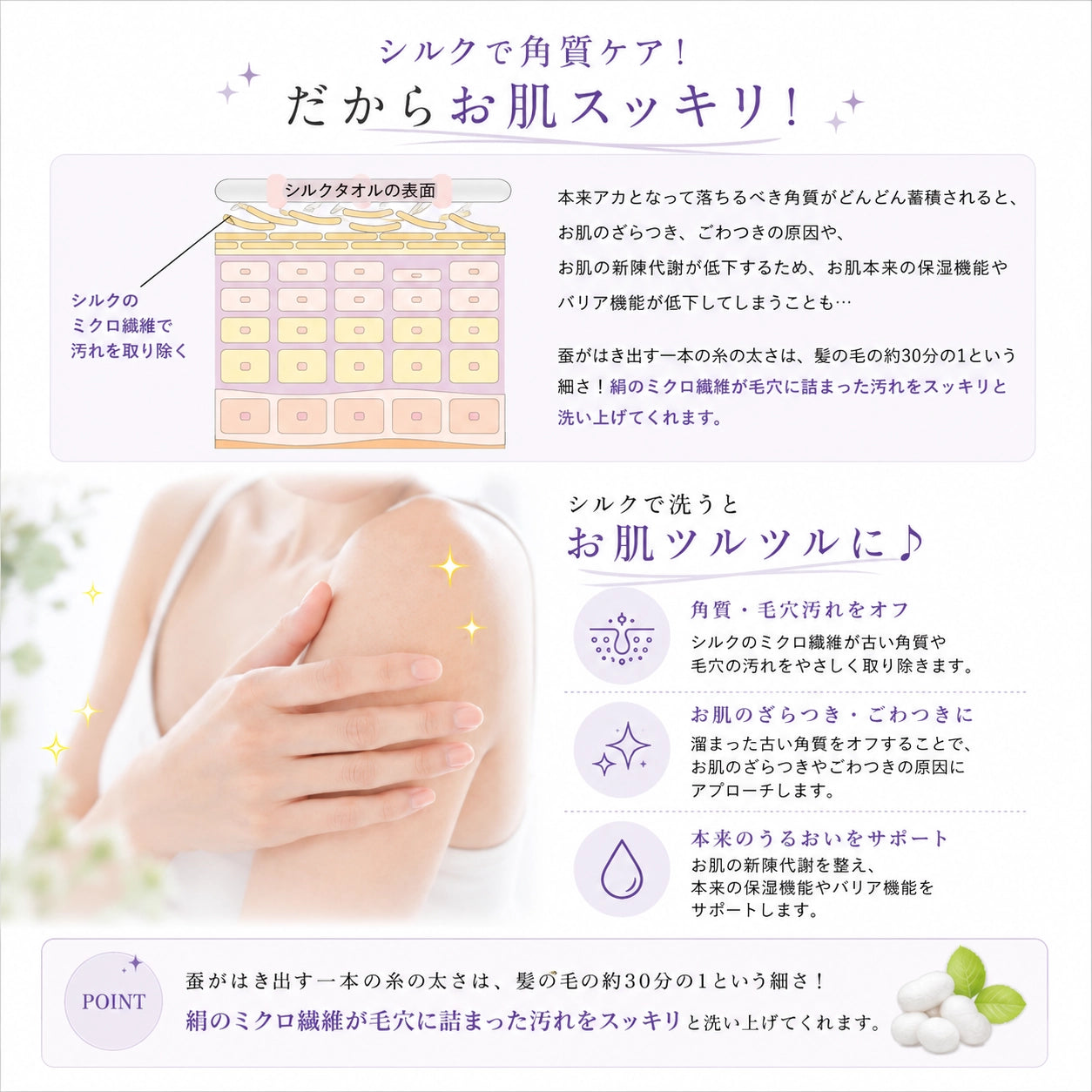 シルク100％ ミニタオル｜やさしく洗って、つるんと整う。毎日のシルク角質ケア
