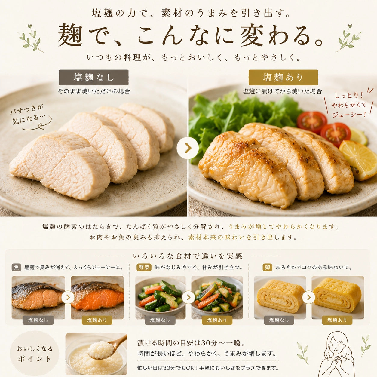 生カレー麹｜HAKUAミネラル入り 無添加発酵調味料