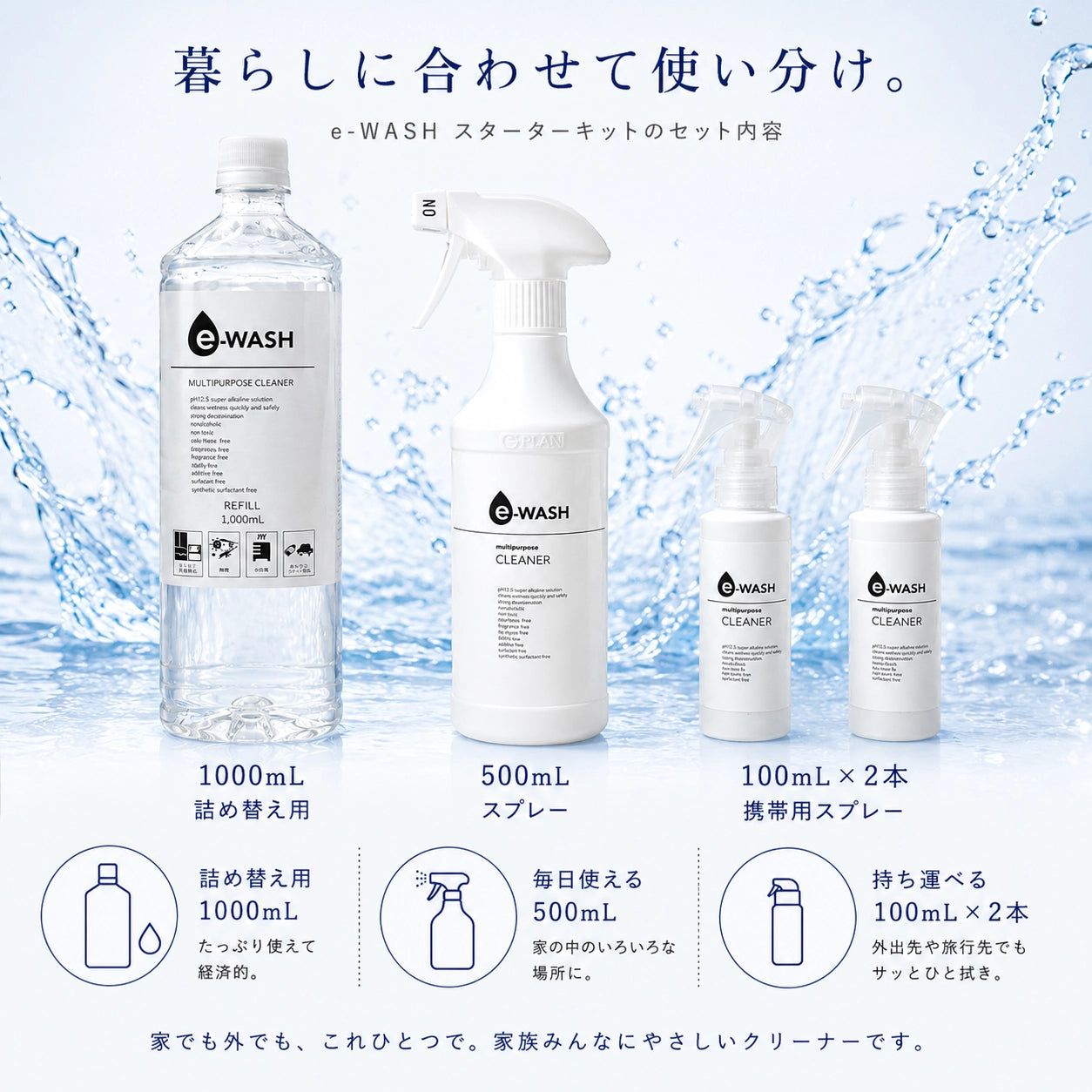 e-WASH スターターキット｜"水"の力で汚れを落とす