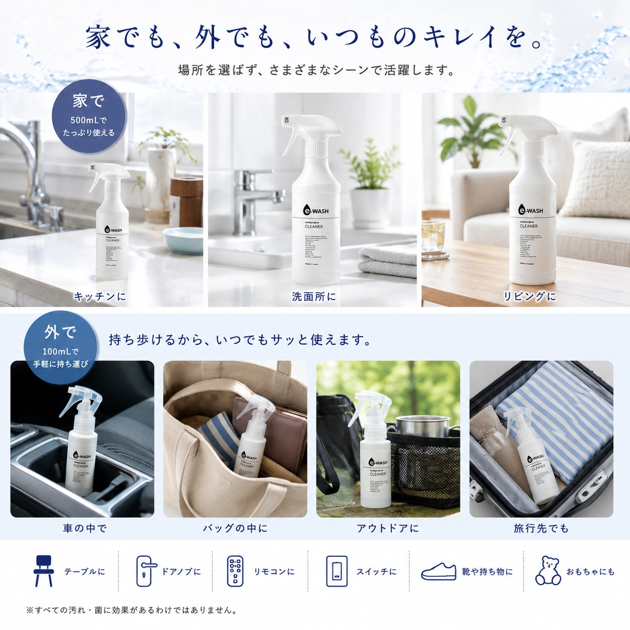e-WASH スターターキット｜"水"の力で汚れを落とす