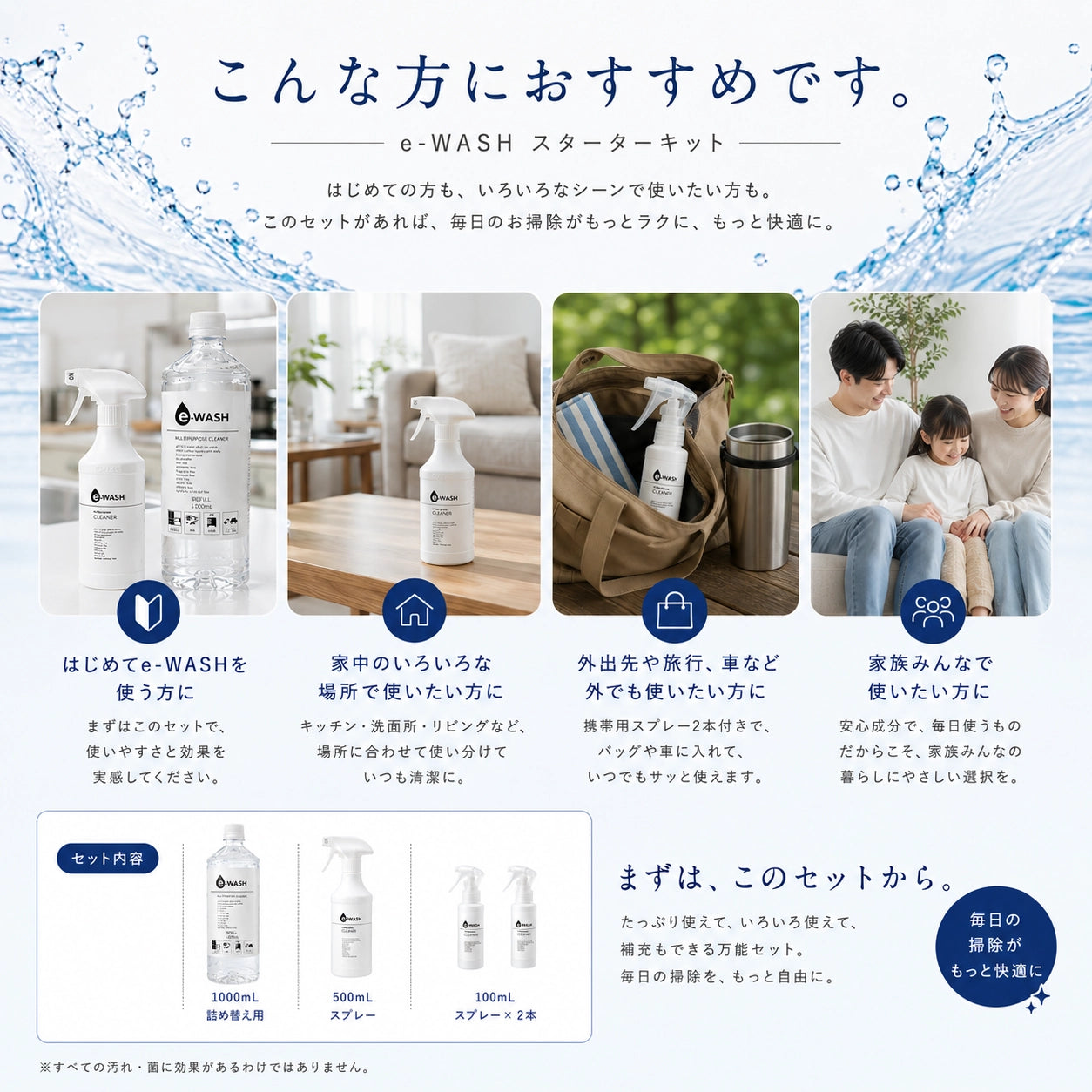 e-WASH スターターキット｜"水"の力で汚れを落とす