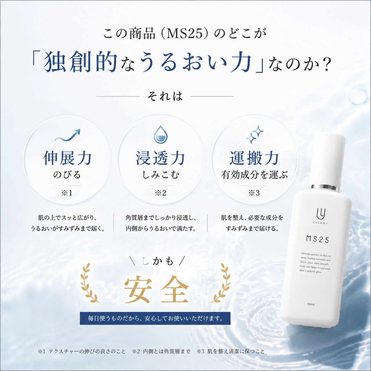 MS25 モイストスキンウォーター｜電気分解した真水からうまれる化粧水