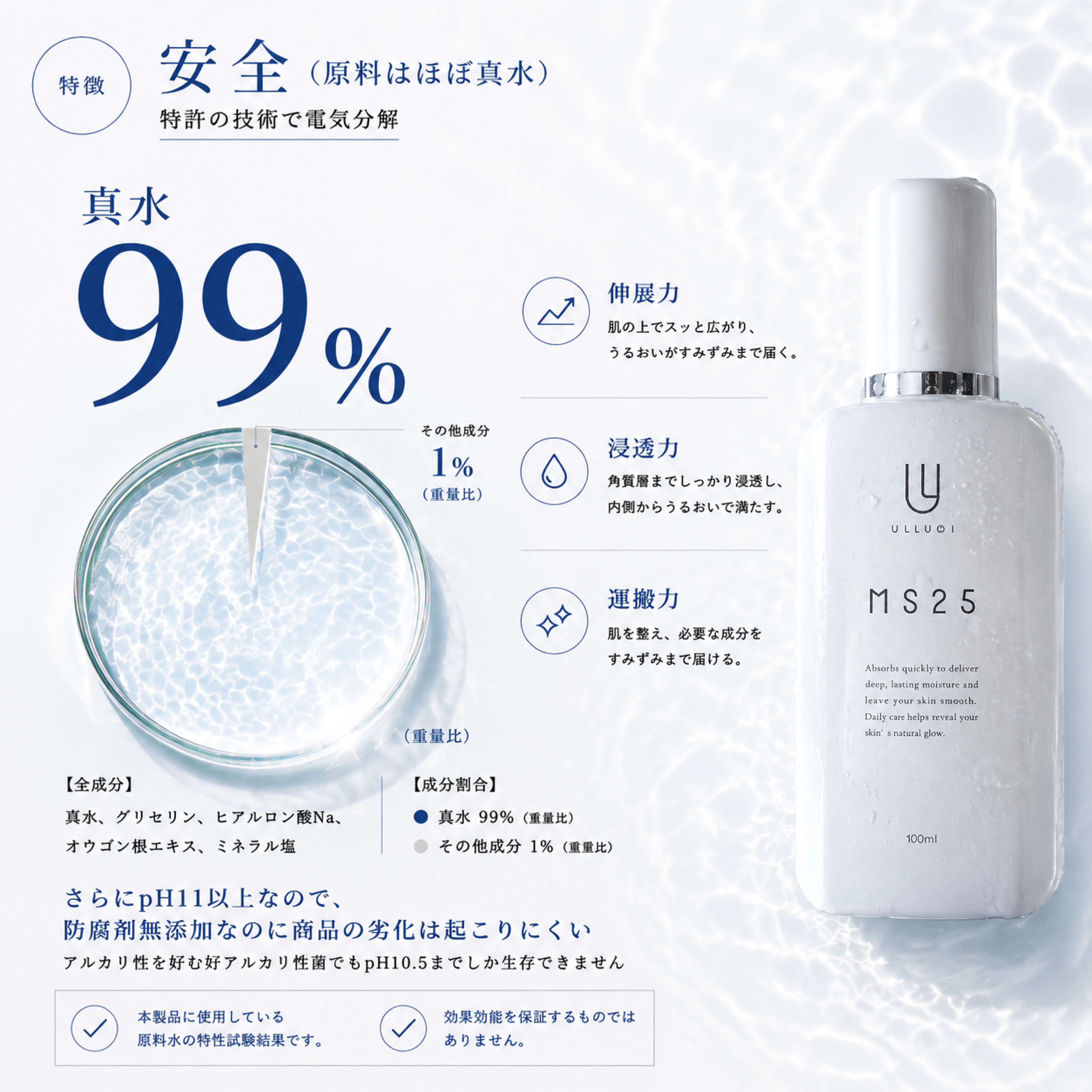 MS25 モイストスキンウォーター｜電気分解した真水からうまれる化粧水